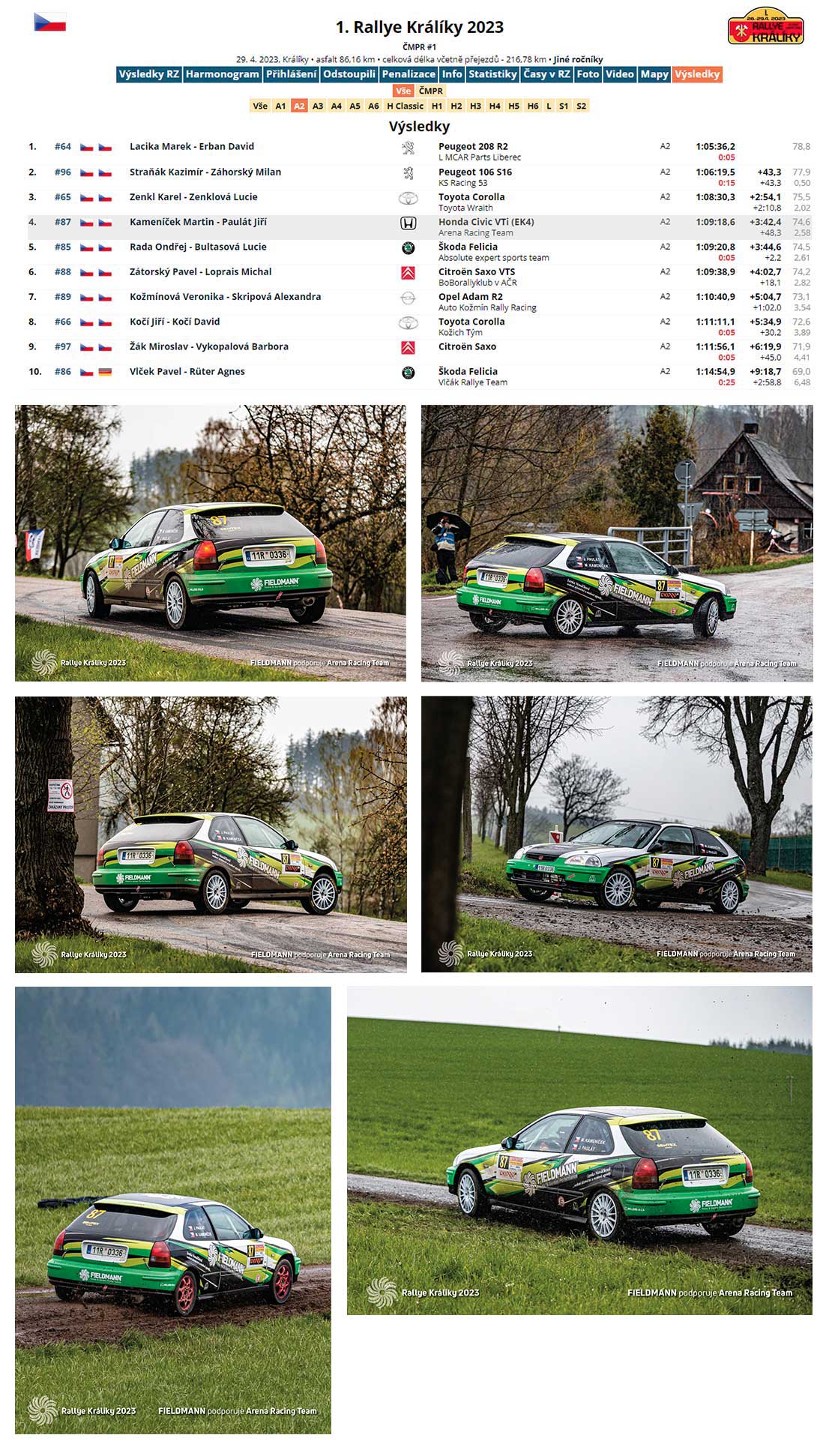 RALLYE KRÁLÍKY 2023 RALLYE KRÁLÍKY 2023